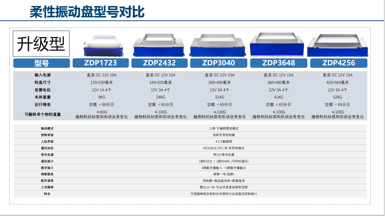 規格，型號.png